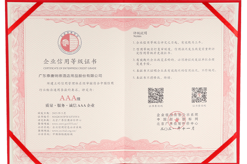 Enterprise credit rating certificate